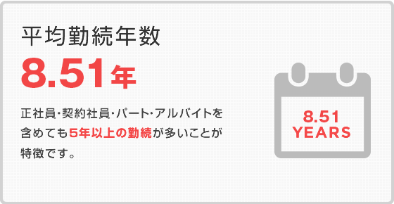 平均勤続年数 7.59年